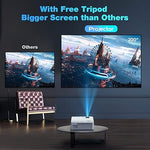 Native 1080P 5G WiFi Bluetooth Projector, 4K Support, Portable 300" Display