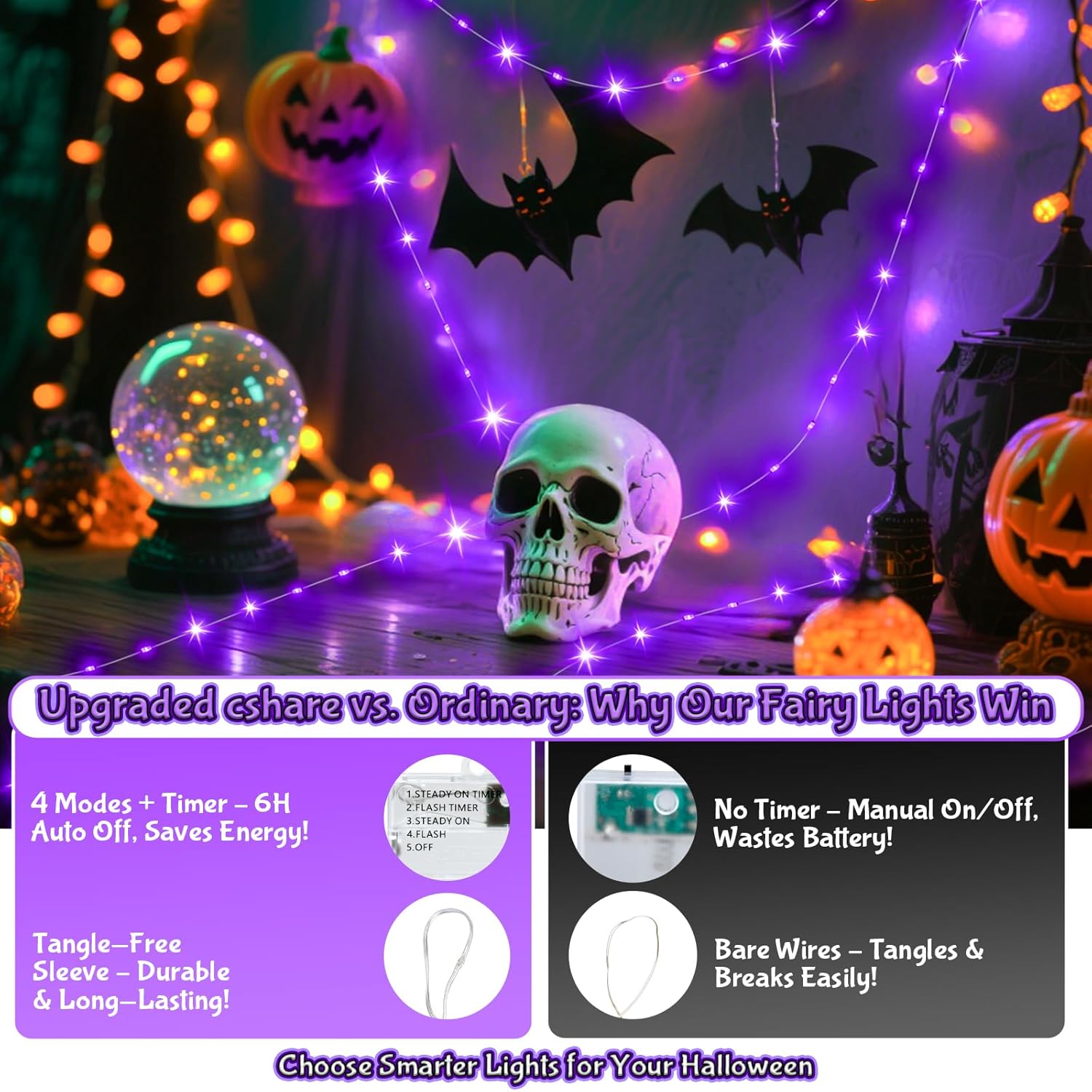 Purple Fairy Lights Outdoor Waterproof 9.8Ft 30 Led, Purple Halloween Lights Battery Operated With Timer For Indoor & Ou