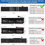 Razer Blade 15 Battery RC30-0248 15.4V 80Wh Replacement Laptop Battery