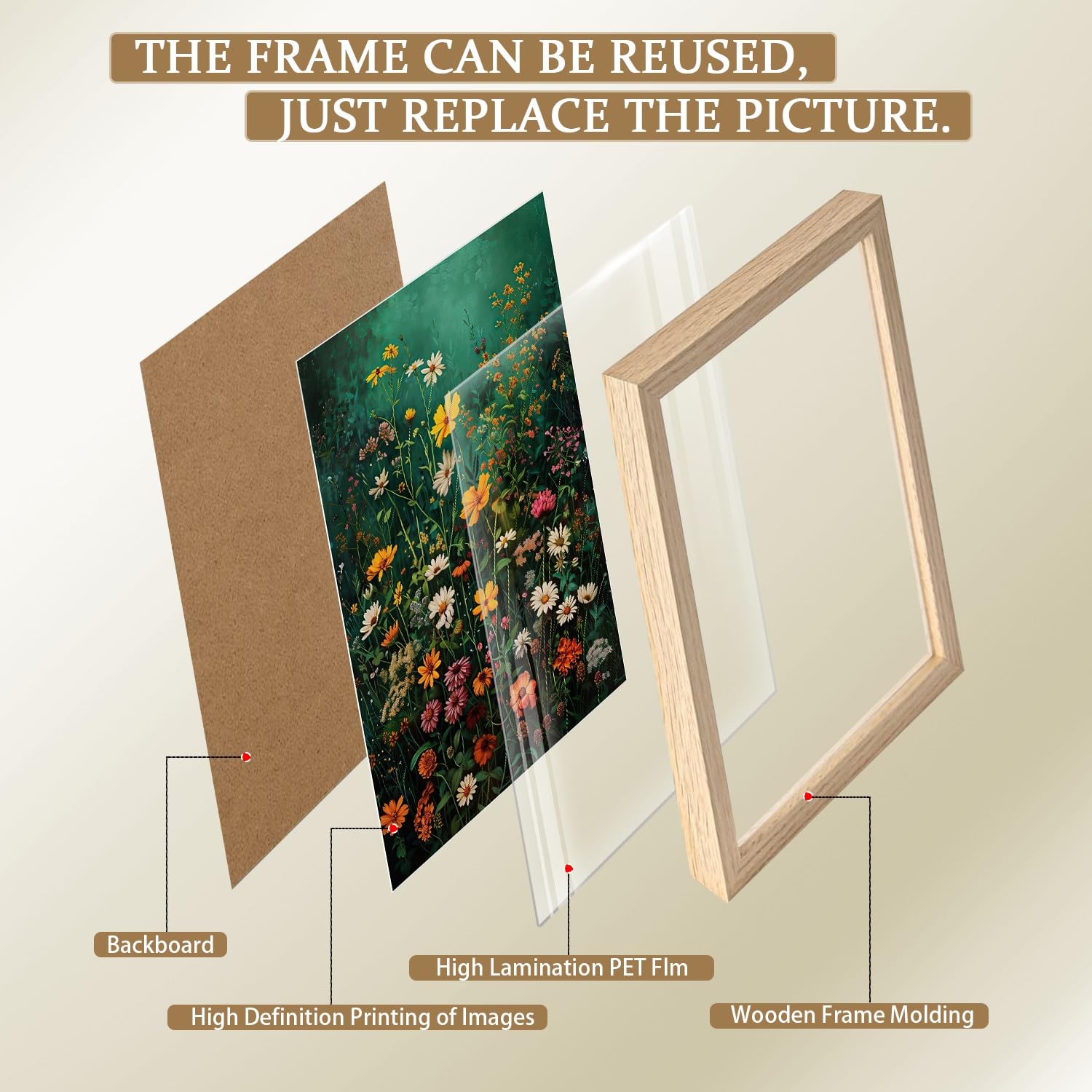 Framed Vintage Canvas Wall Art Vivid Garden Botanical Style Poster Picture Countryside Painting Nature Scenery Modern Home Print Living Room Gallery Office Ready To Hang 12X16 Inch X2