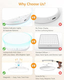 Rechargeable Motion Sensor Ceiling Light 6W Magnetic Stick On Remote Fixture