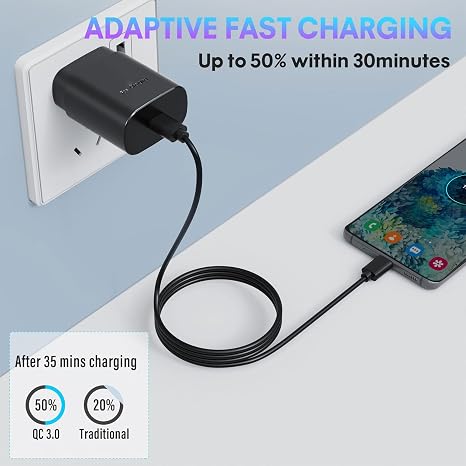 3 Pack 25W USB C Super Fast Wall Charger with 6FT Type C Charging Cable