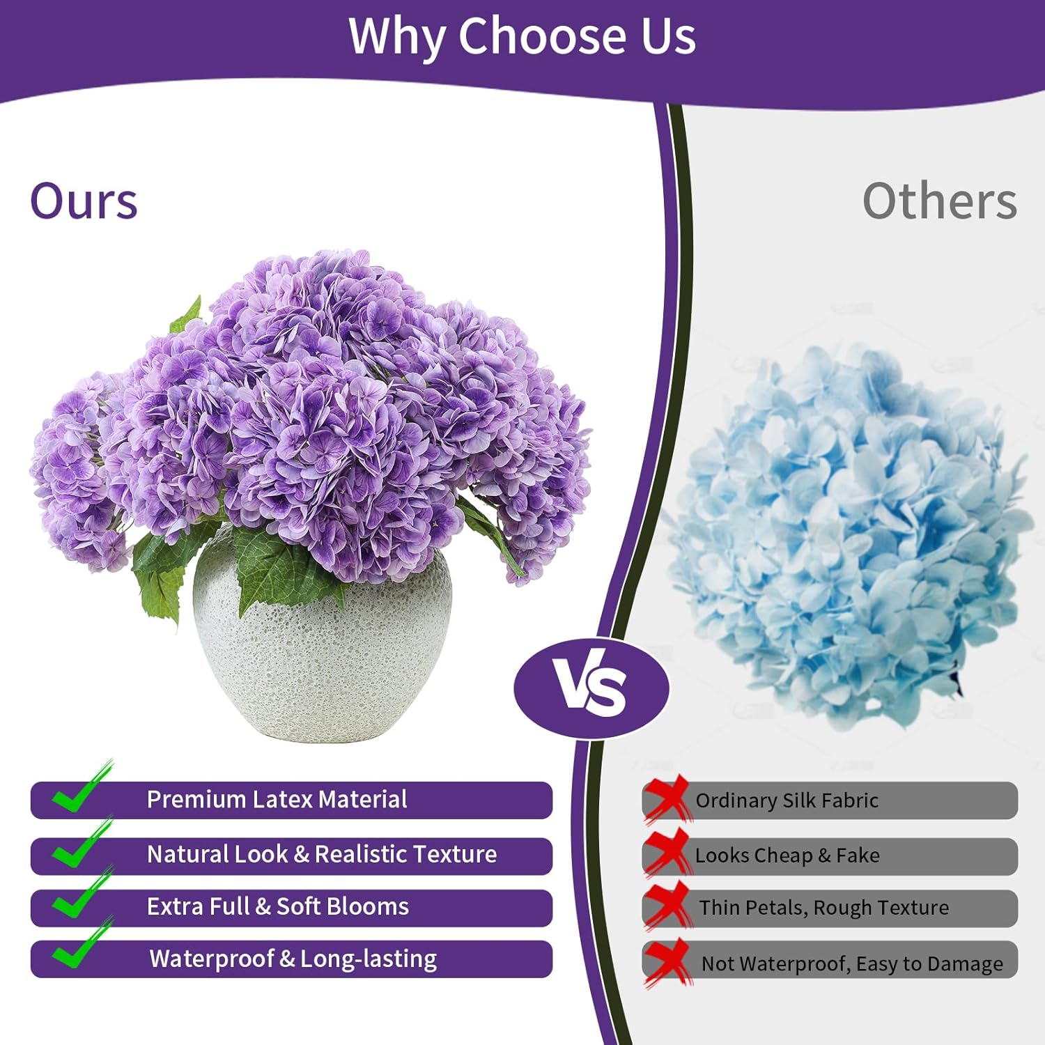 3Pcs Purple Hydrangea Artificial Flowers, 8.66" Large Real-Touch Latex Blooms With 22" Long Stems, Faux Hydrangea For Home Table Centerpieces, Wedding Bouquets & Floral Arrangement Decor (Purple)