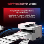 141A Toner, 2-Pack Black (No Chip) for LaserJet Pro M110w/M140w Printers