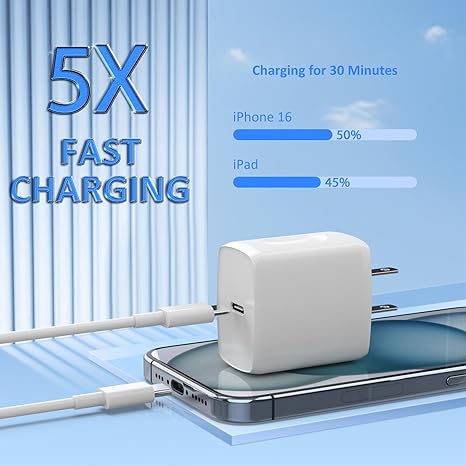 2 Pack 25W USB C Fast Charger with 6FT USB C to C Charging Cable for iPhone and Samsung