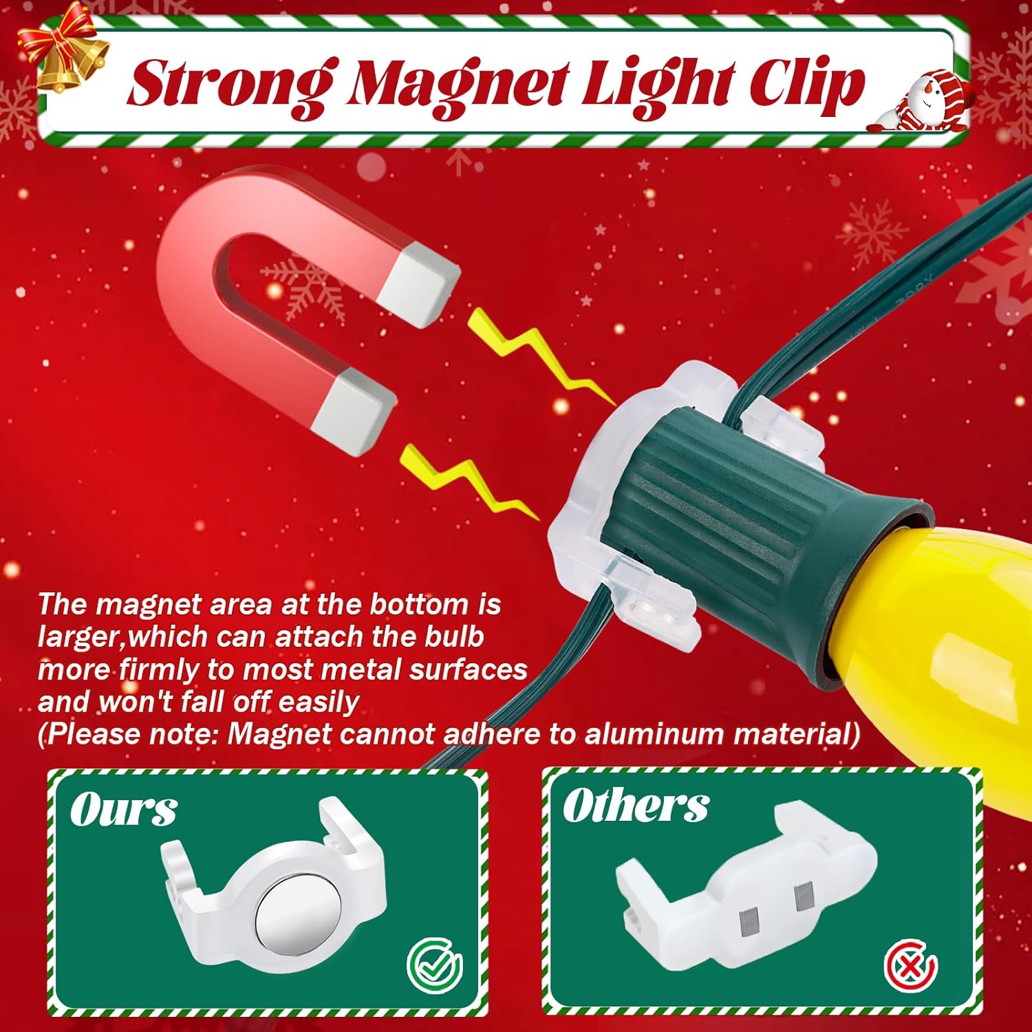 100 Pack C9 Magnetic Christmas Light Clips, Extra Strong Magnetic Clip Hooks For Christmas Lights, Magnet Light Clips For C9 C7 Sockets Metal Roof Gutters Outside Patio Holiday