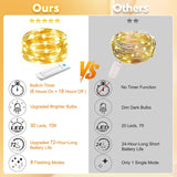 10 Pack Fairy Lights Battery Operated With Timer, 10 Ft 30 Led String Lights Indoor Outdoor, 8 Modes Waterproof Twinkle
