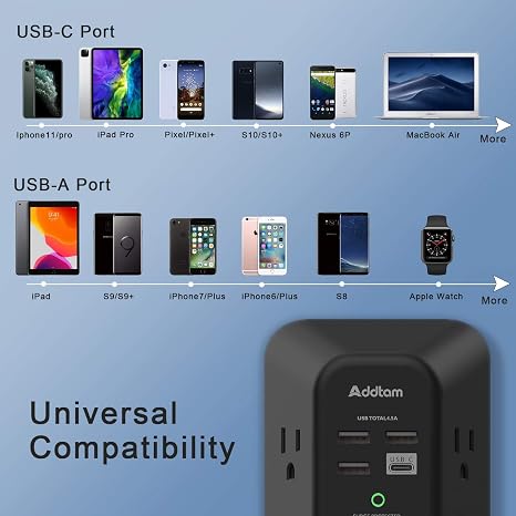 Surge Protector Outlet Extender 5 Outlets 4 USB Ports 1800J 3 Side Wall Plug Black