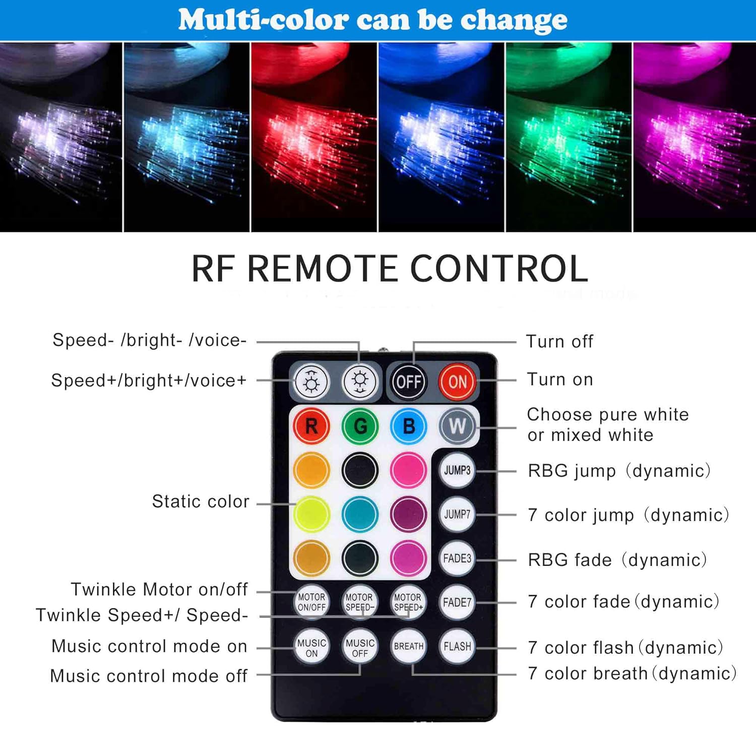 Twinkle Starlight Headliner Kit Mixed 375Pcs 9.8Ft, 10W Fiber Optic Star Lights For Car Roof Use With App/Remote Music Control