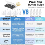 8 Pack For Apple Pencil Tips Replacement Accessories,Compatible With Apple Pencil Pro/2Nd Generation/1St Generation/Usb-C,Ipencil Nibs For Ipad Pro/Air/Mini (White Metal Nib)