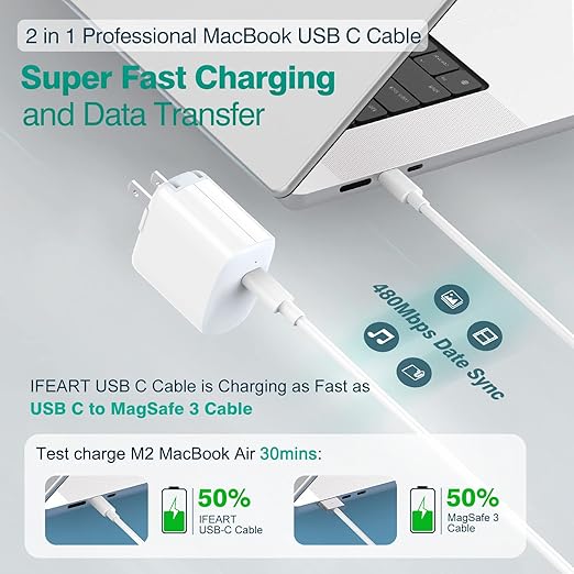 6.6FT USB C to USB C Fast Charging Cable for MacBook iPad Pro iPhone 17 16 15 Samsung Pixel Charger Cord
