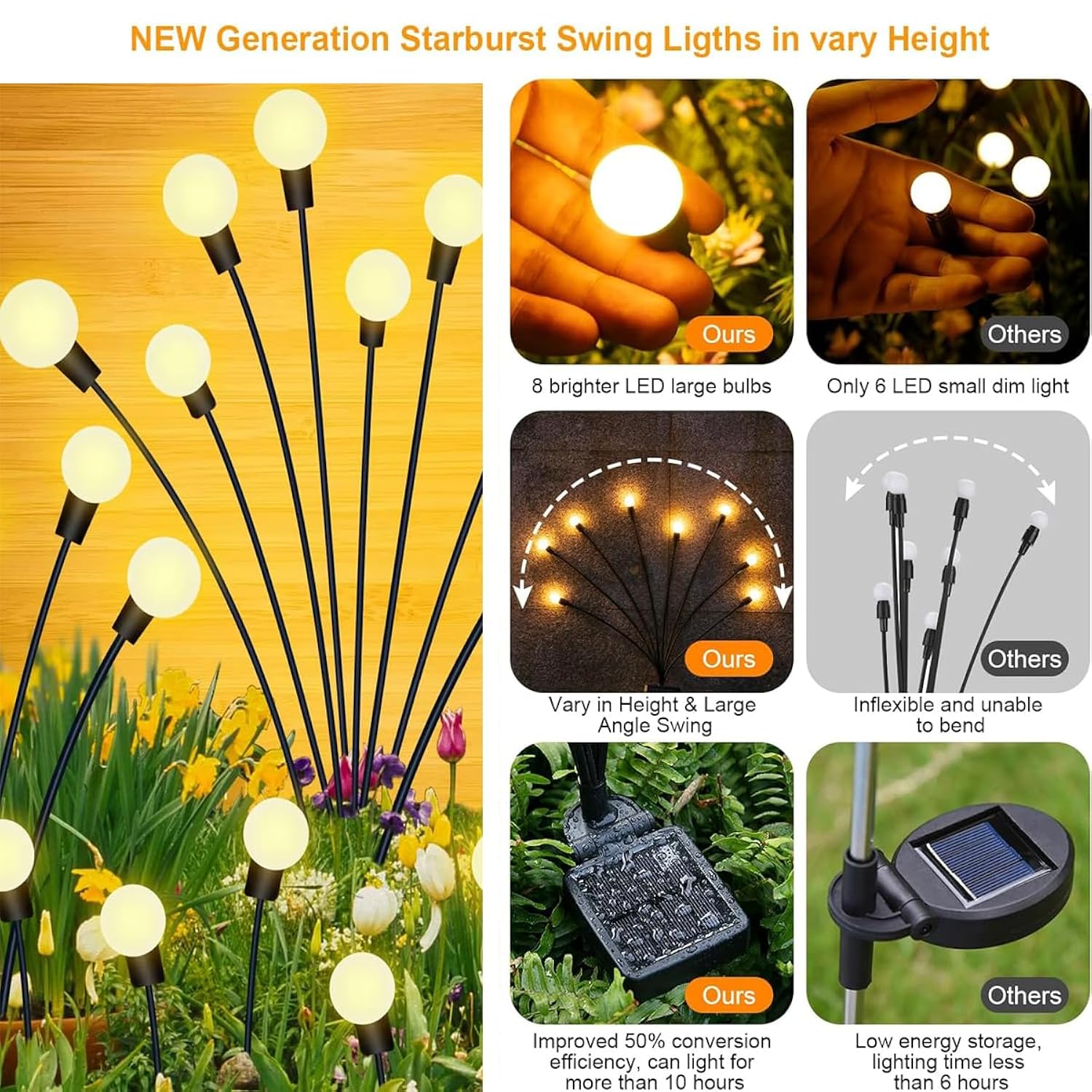 Solar Swaying Garden Light - 4 Pack New Upgraded Solar Garden Lights, 16Leds Sway By Wind, Yard Patio Pathway Decoration, High Flexibility Iron Wire & Heavy Bulb Base, Warm White
