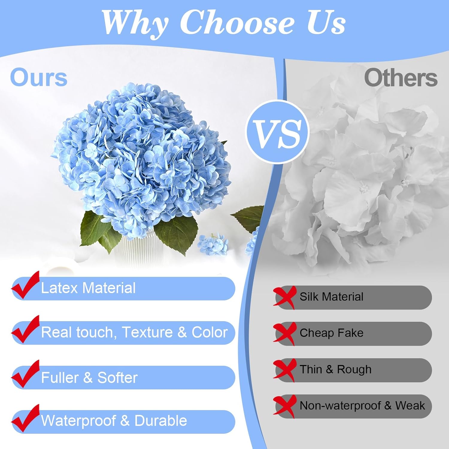 4Pcs Real Touch Hydrangea Artificial Flowers, 22.5'' Blue Full Latex Faux Hydrangea Flowers For Home Floral Arrangements Wedding Bouquets Kitchen Table Centerpiece Decorations