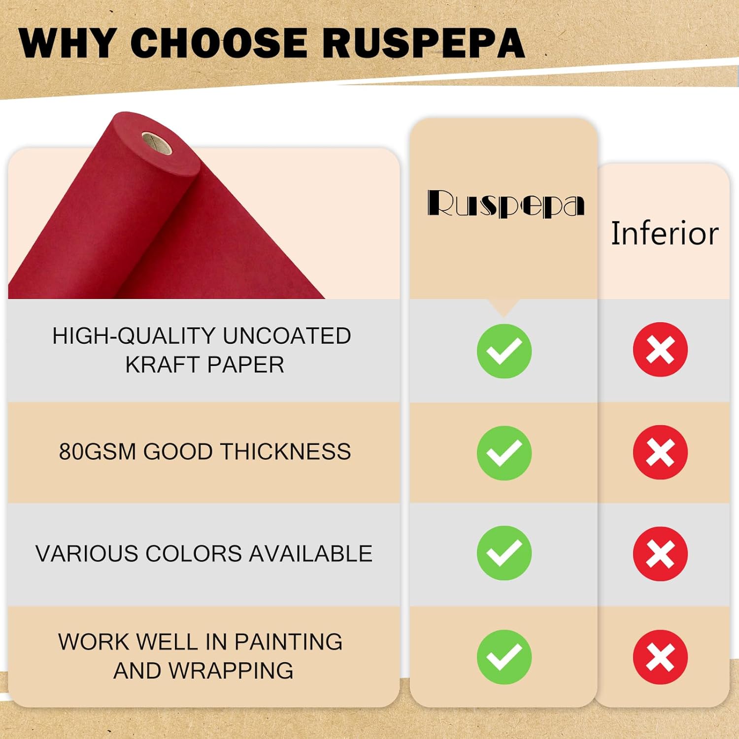 Red Kraft Wrapping Paper Roll, 17.5"X 393"(32.8'), Recyclable Red Gift Wrap Paper For Christmas Gift Wrapping, Table Covering, Art & Craft Supplies, Mother'S Day Bouquet Flower, 80Gsm