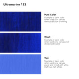 System3 Acrylic Paint, Plastic Tube, 2Oz - 59 Ml, Ultramarine Blue