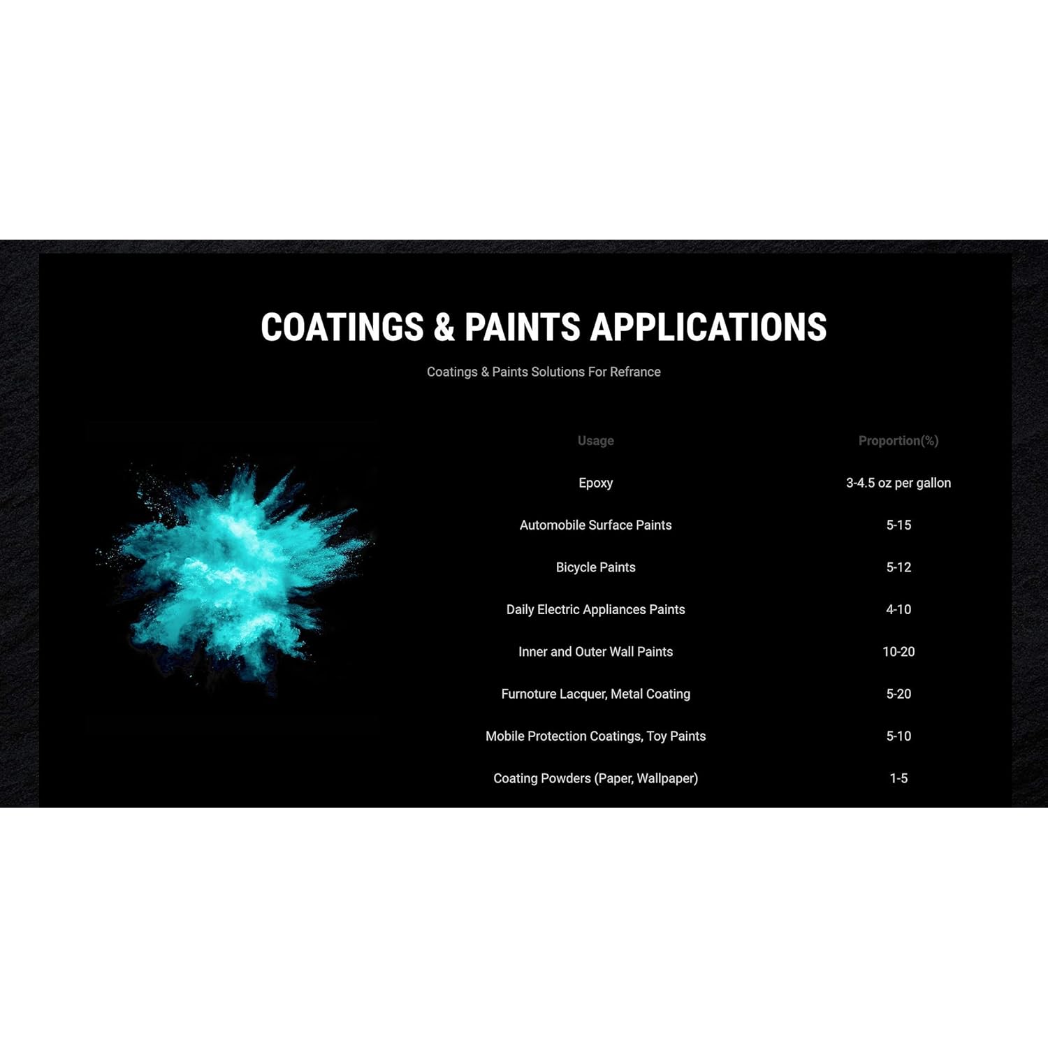 51G/1.8Oz Blueslate Mica Powder Pigment (Epoxy,Paint,Color,Art)