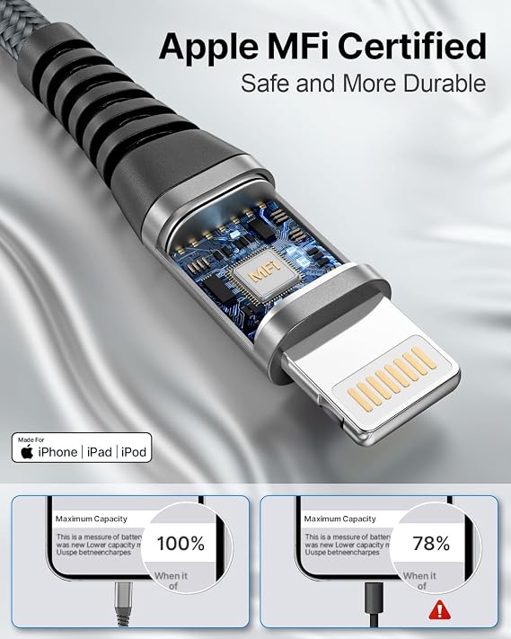 2 Pack 10FT MFi Certified Lightning Charging Cable Fast Charger for iPhone iPad
