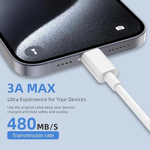 2 Pack USB A to USB C Cable 3FT 6FT CarPlay Fast Charging Cord for iPhone 17 16 15 iPad Pro Air