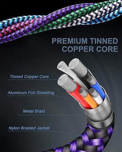 2 in 1 Lightning & USB C Fast Charging Cable for iPhone Samsung iPad Google Braided Charger Cord