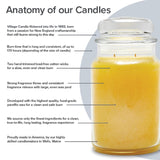 Fresh Cut Peony Large Glass Apothecary Jar, Scented Candle, 21.25 Oz.