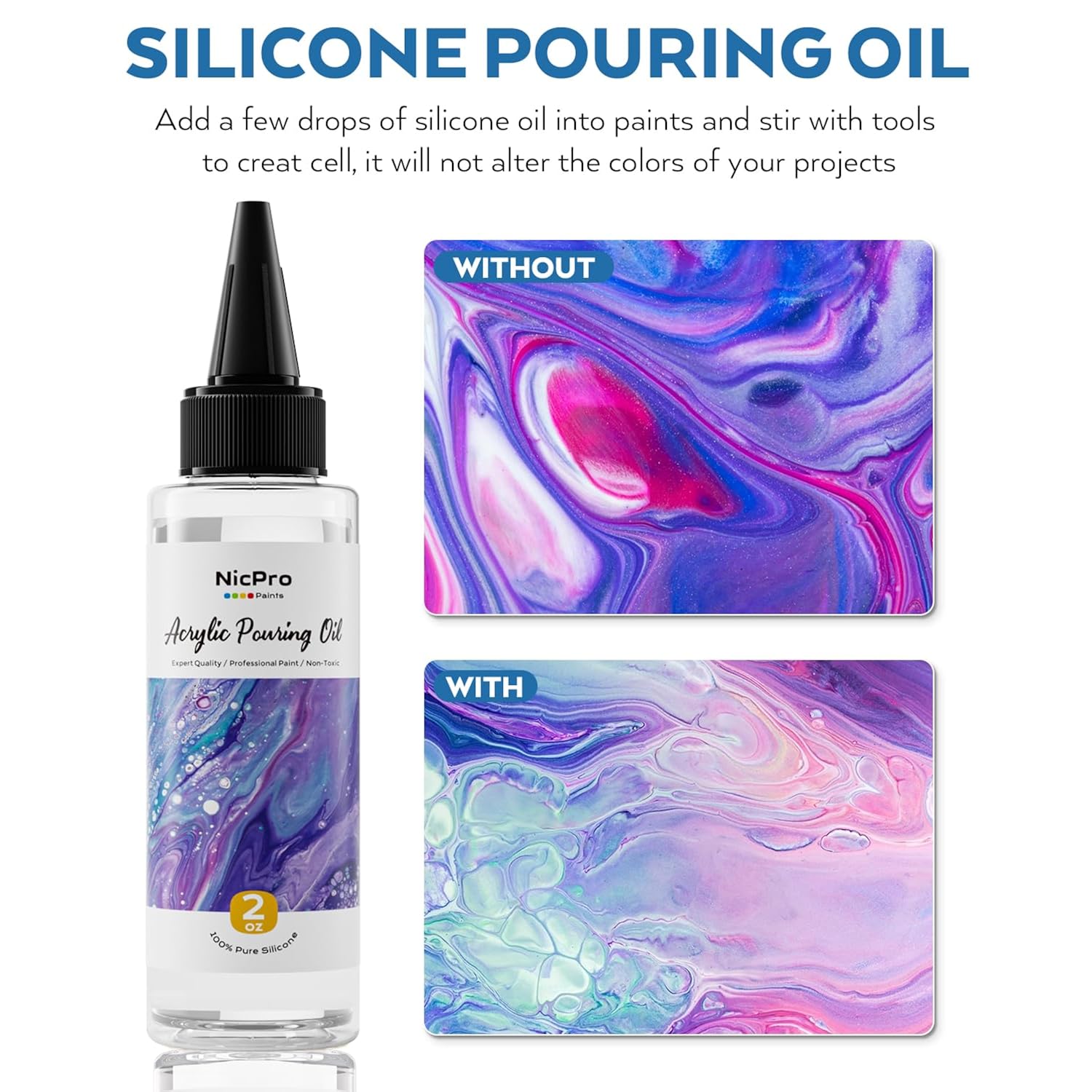 8 Colors 8.45Oz Metallic Acrylic Pour Paint Supplies Kit, Large Volume Ready To Pour Premixed High Flow Pouring Paint Set With Silicone Pouring Oil, Gloves, Instructions For Beginner Diy