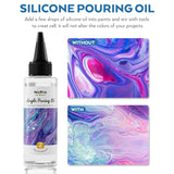 8 Colors 8.45Oz Metallic Acrylic Pour Paint Supplies Kit, Large Volume Ready To Pour Premixed High Flow Pouring Paint Set With Silicone Pouring Oil, Gloves, Instructions For Beginner Diy