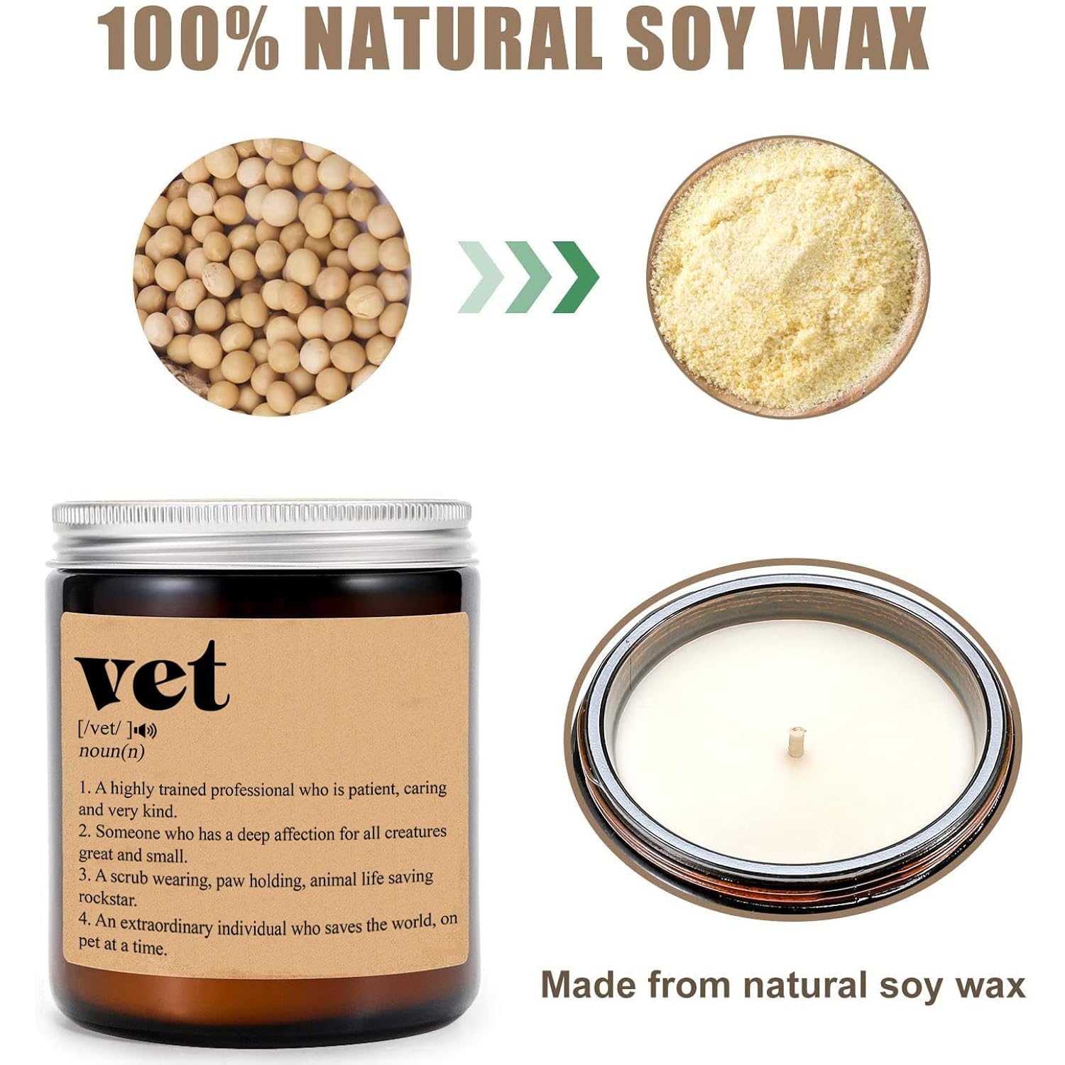 Veterinarian Gift Candle - Pet / Puppy Scented Candle - 8Oz Jar - Modern Style - Blue - Stress Relief & Home Fragrance