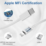 2 Pack Fast iPhone Charger with 6FT & 10FT USB C to Lightning Cables for iPhone 14 13 12 11