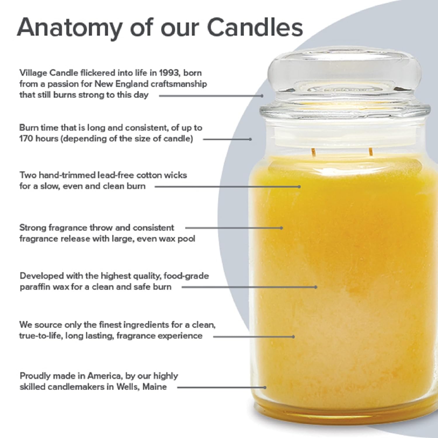 Tropical Getaway, Large Apothecary Jar, Scented Candle, 21.25 Oz.