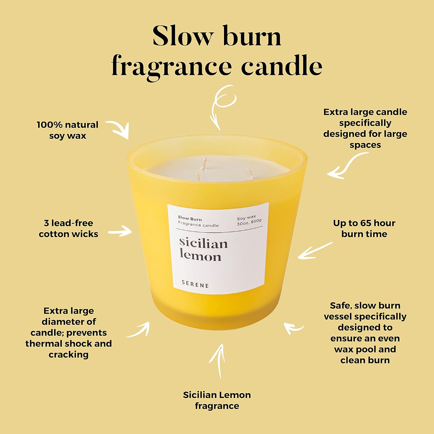 Large Scented Candle, Sicilian Lemon, 30Oz 3 Wick Huge Candle, Serene Collection Slow Burn Natural Soy Candles For Home Scented