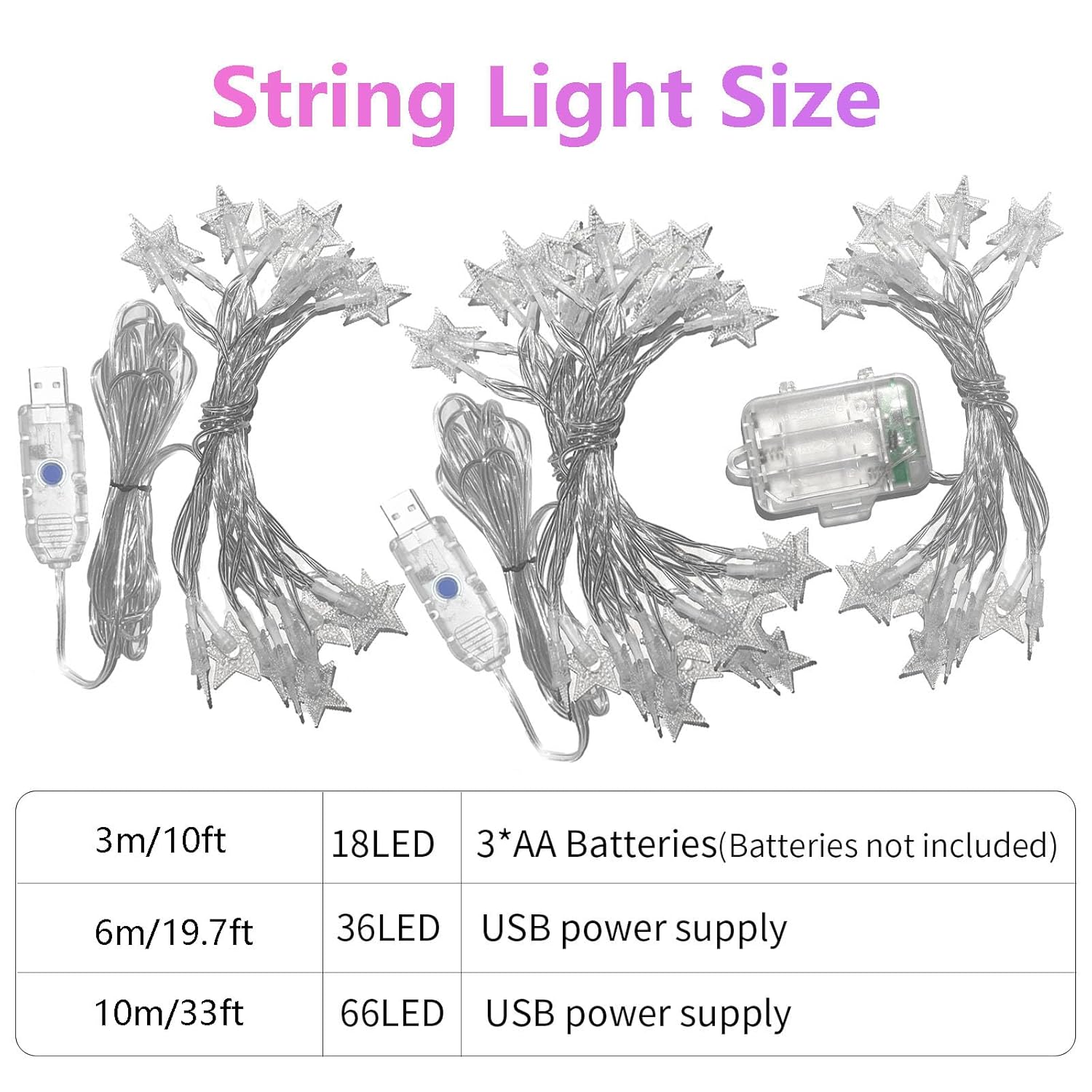 Color Changing Star String Lights Indoor, 19.7Ft 11 Mode Led Rainbow String Lights Usb Rgb Twinkle String Lights With Re