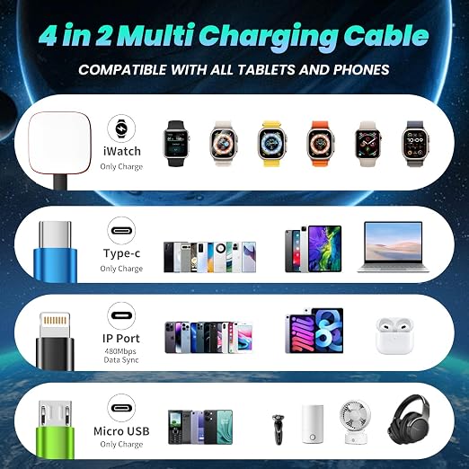 2 Pack 5FT Multi Charging Cable with Apple Watch Charger for Travel iPhone USB C Devices