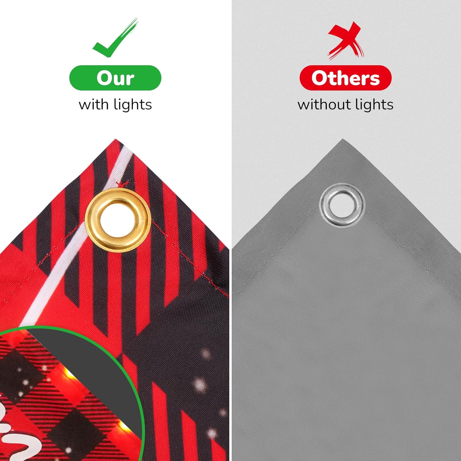 Solar Large Merry Christmas Banner, 120" X 20" Led Lighted Xmas Decoration Red Buffalo Plaid Hanging Huge Sign, Holiday Party Supplies Home Decor For Outdoor,Yard,Garden,Porch,Lawn (Plaid-Snowman)