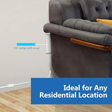 Flat Face Outlet Extender 3 Outlets 3FT Cord Ultra Thin Wall Plug White