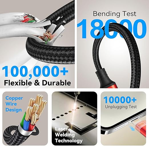 2 Pack 6FT 6 in 1 Multi Charging Cable USB A USB C to Lightning USB C Micro USB Braided Cord