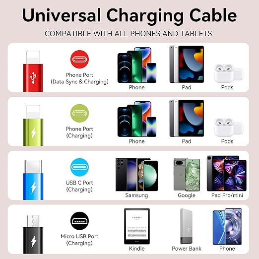 2 Pack 6FT 4 in 1 Multi Charging Cable 3.5A Braided USB Cable for iPhone Samsung