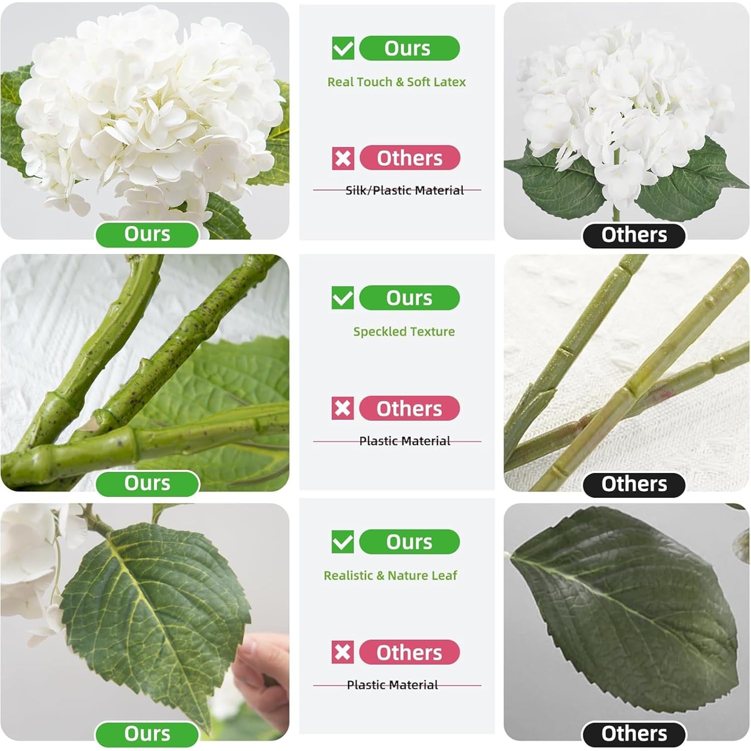 Artificial Hydrangea Flower 5Pcs 21.7 Inch Real Touch Faux Flowers Large White Fake Flower Diy Bouquet Hydrangeas With Long Stem For Home Party Wedding Centerpieces Decor