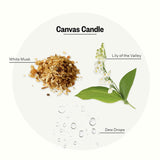 3-Wick Scented Candles For Home, Canvas - 26 Oz Soy Wax Jar Candle Gift For Women - Long-Lasting Fragrance With Perfume-Grade Essential Oils - White Musk, Dew Drops & Lily Of The Valley