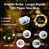 Led Fairy Lights 3 Modes 7Ft 20 Led Battery Operated String Lights Waterproof Silver Wire Firefly Starry Moon Mason Jar