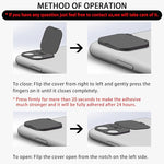 2-Pack Privacy Covers for iPhone 15 Pro/Pro Max, Protects Camera & Face ID