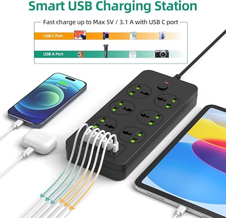 Universal Power Strip 6 Outlets 3 USB 3 USB C 3000W 110 240V Travel Adapter