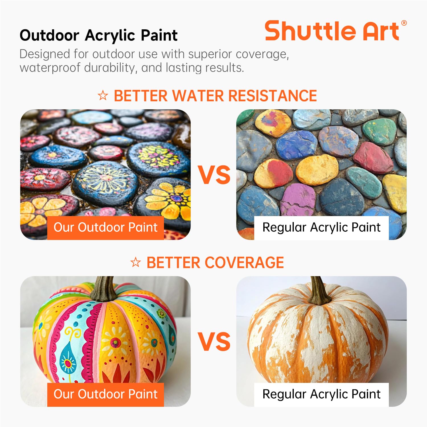 Outdoor Acrylic Paint Set, 12 Colors Waterproof Paint, 8.45Oz/250Ml Large Bottles, Rich Pigmented Bulk Painting Supplies For Artists, Beginners On Rocks, Wood, Wall, Crafts, Garden Statues