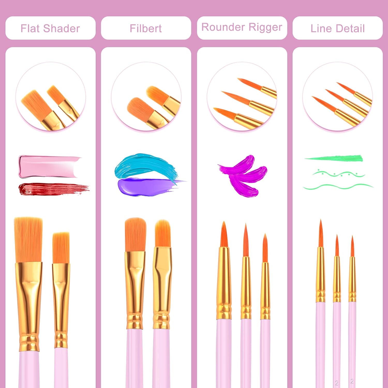 Acrylic Paint Brushes Set, 16 Packs/160 Pcs, Pink, Suitable For Acrylic, Oil, Watercolor,Rock Body Face Nail Art,Perfect Suit Of Art Painting, Best Gift For Kids Adult Drawing