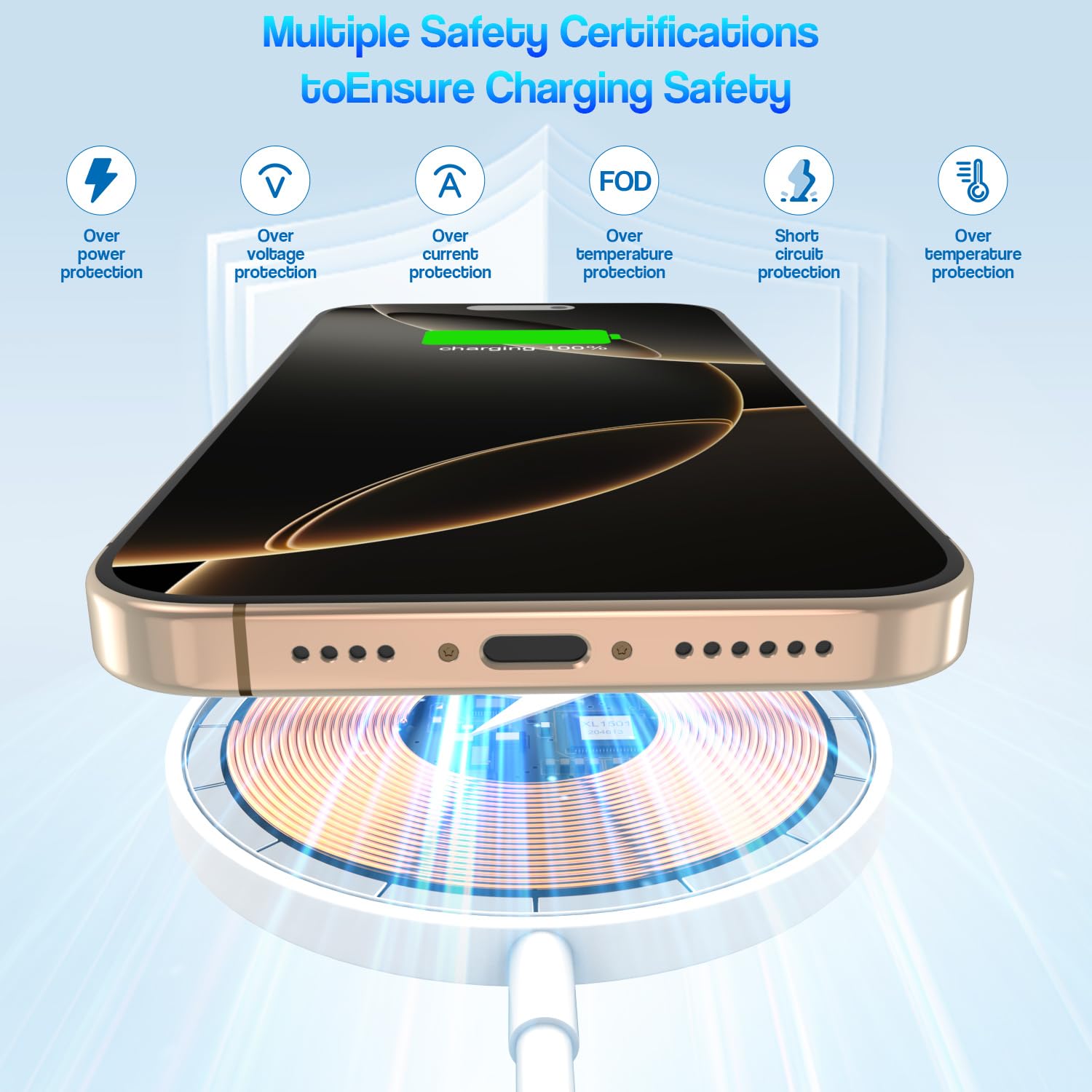 Magnetic Wireless Charger For Iphone 16 15,2Pack 6Ft 15W Apple Fast Mag-Safe Charger,With Usb C Fast Charging Block Adapter For Iphone 16/16 Pro/Pro Max/15/14/13/12/Plus/Pro/Pro Max,Airpods 3/2/Pro 2