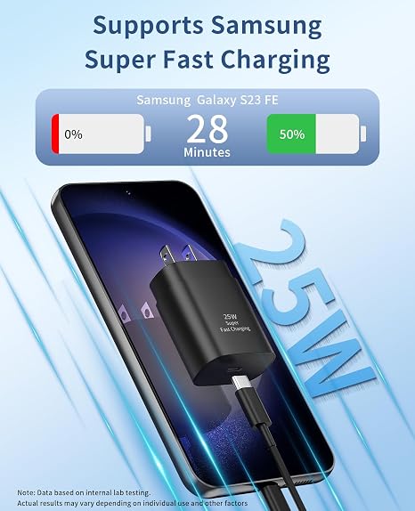 2 Pack 25W USB C Fast Charger with 6FT Cable for Samsung Galaxy Pixel iPhone