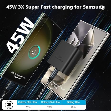 2 Pack 45W USB C Fast Charger with 10FT Type C Cable for Samsung Galaxy iPhone