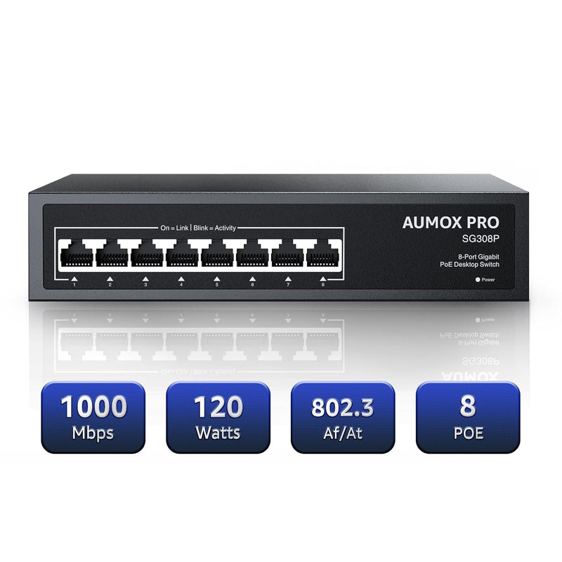 8 Port Gigabit Poe Switch, 8 Port Gigabit Ethernet Unmanaged Poe Switch 120W,P