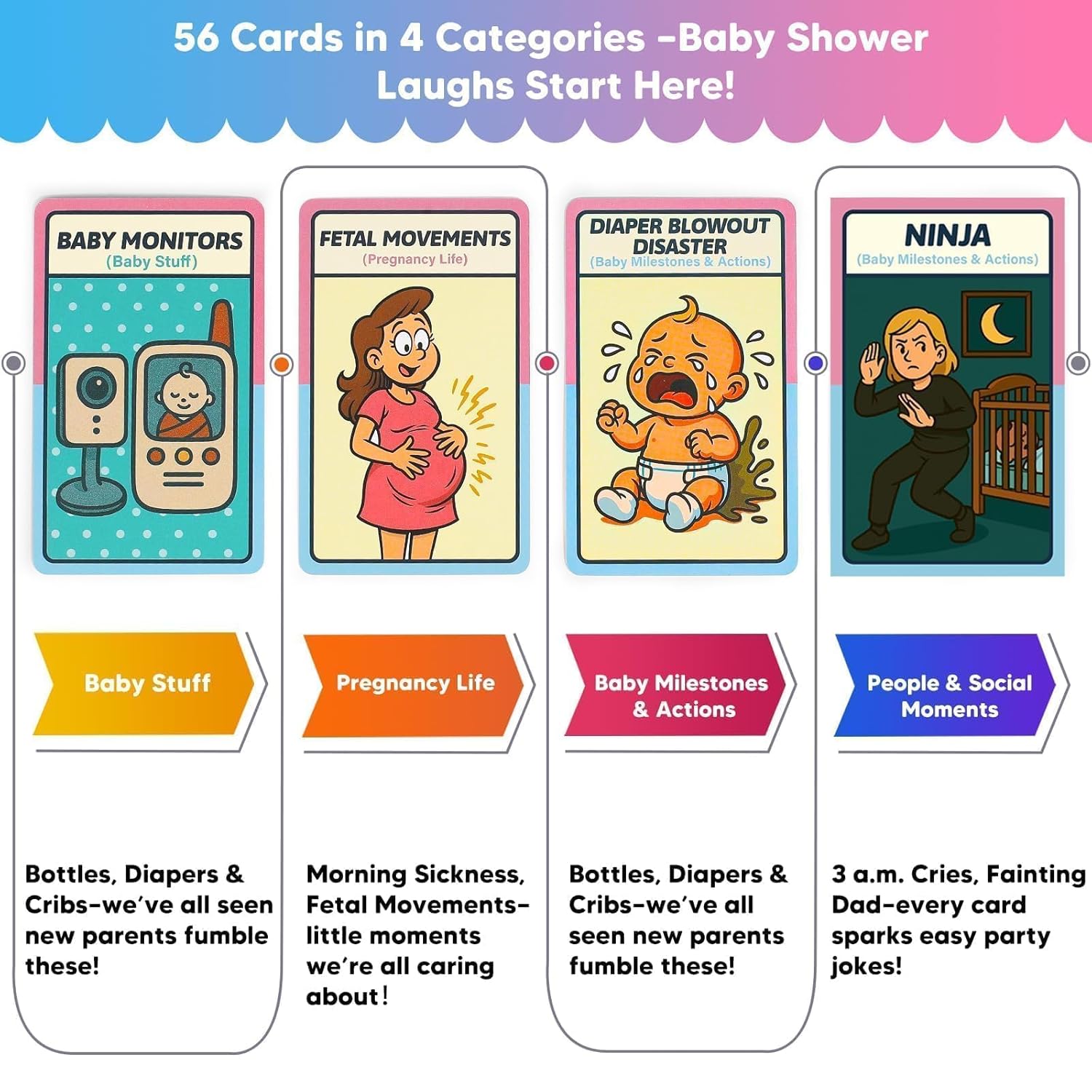 Baby Shower Hilarious Phrase Guess Games For Guests, Funniest Babyshower Activities Ever, Gender Reveal Party Icebreaker Game, Unique Baby Theme Headband Guessing For Boys And Girls