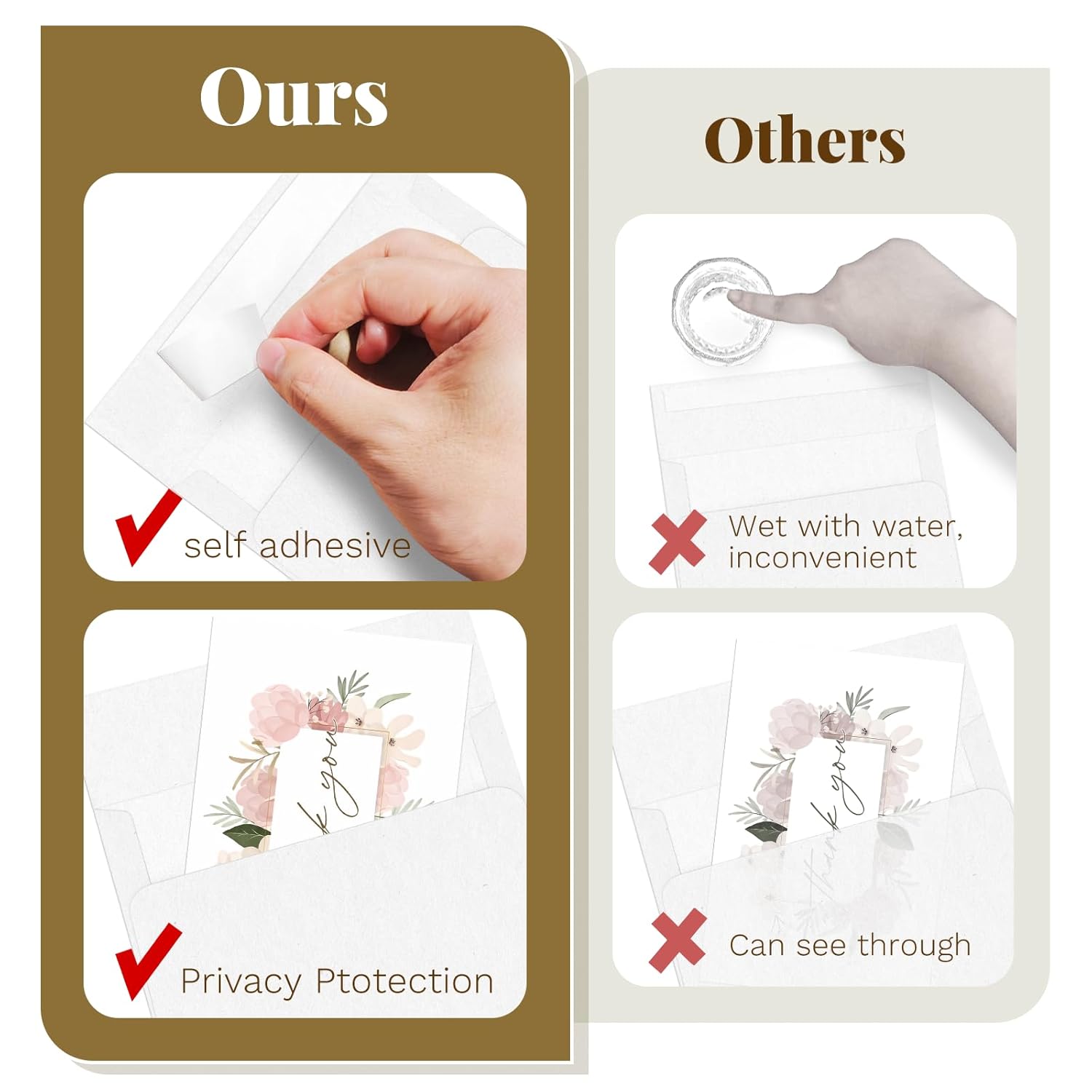 White Blank Cards (Unfolded) And Envelopes 4 X 6 Flat Postcards And A6 Envelopes Self Seal 100 Pack For Wedding, Invitations, Diy Greeting Cards & All Occasion