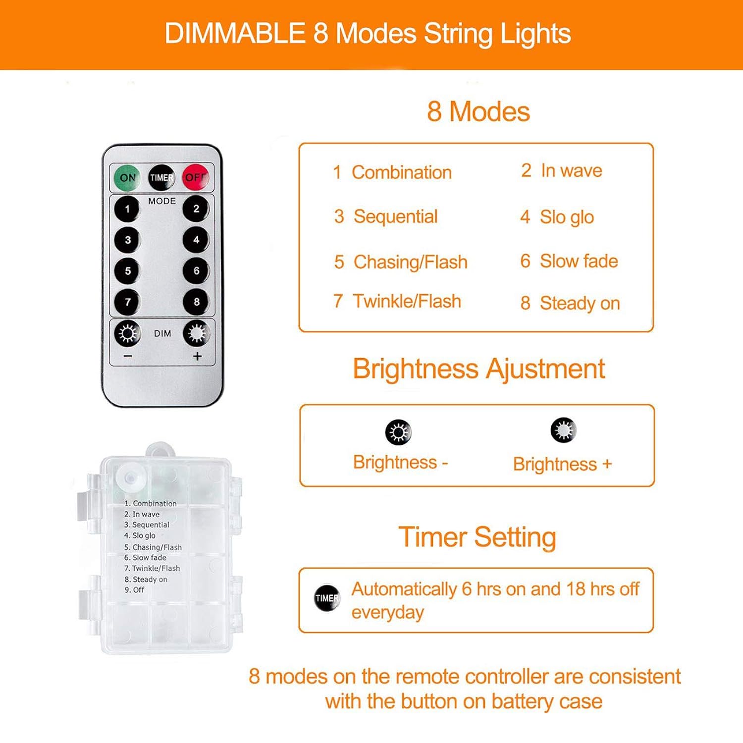 Led Rope Lights Battery Operated String Lights 40Ft 120 Leds 8 Modes Hanging Fairy Lights Dimmable/Timer With Remote For Camping Party Halloween Christmas Decoration (Warm White)